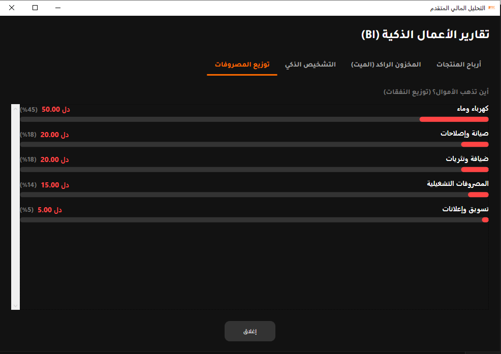 تقرير المصروفات